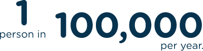 jakavi-how-common-mf-left-400px
