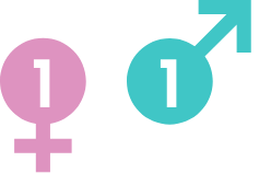 Icon man and woman