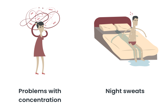 Common symptoms 3