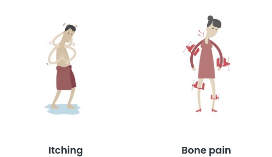 Common symptoms 4