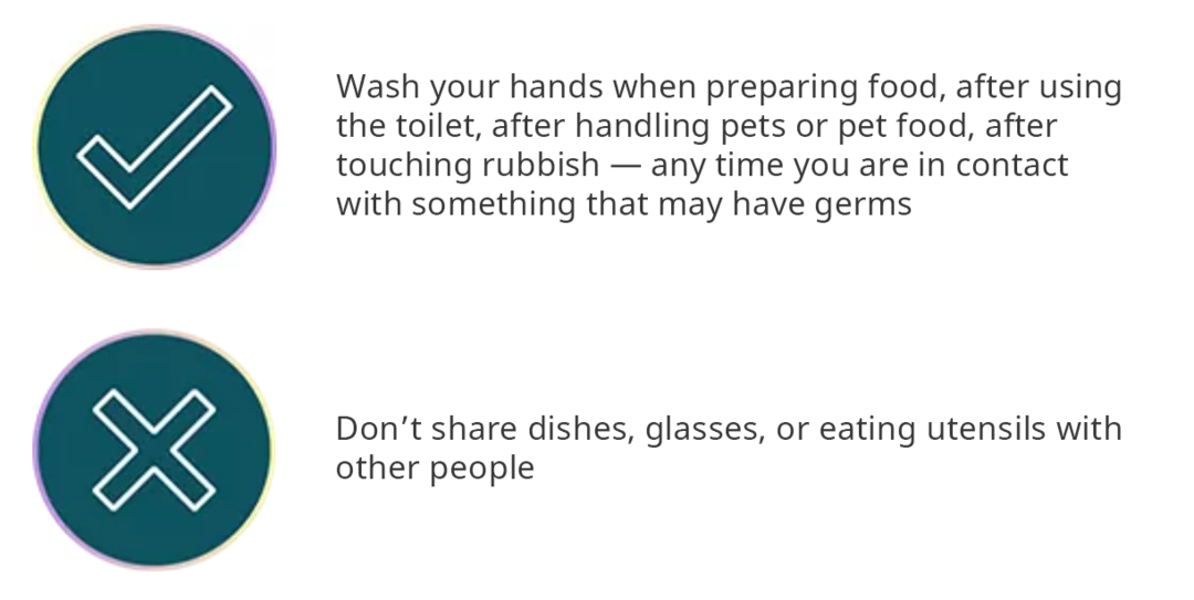 Healthy eating block 2